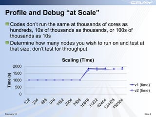 Profile and Debug “at Scale”
       Codes don‟t run the same at thousands of cores as
       hundreds, 10s of thousands as thousands, or 100s of
       thousands as 10s
       Determine how many nodes you wish to run on and test at
       that size, don‟t test for throughput

                            Scaling (Time)
             2000
             1500
  Time (s)




             1000
                                                          v1 (time)
             500
                                                          v2 (time)
               0



February 10                                                      Slide 6
 