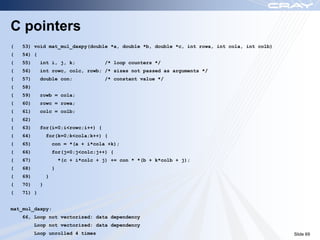 C pointers
(   53) void mat_mul_daxpy(double *a, double *b, double *c, int rowa, int cola, int colb)
(   54) {
(   55)     int i, j, k;               /* loop counters */
(   56)     int rowc, colc, rowb; /* sizes not passed as arguments */
(   57)     double con;                /* constant value */
(   58)
(   59)     rowb = cola;
(   60)     rowc = rowa;
(   61)     colc = colb;
(   62)
(   63)     for(i=0;i<rowc;i++) {
(   64)         for(k=0;k<cola;k++) {
(   65)             con = *(a + i*cola +k);
(   66)             for(j=0;j<colc;j++) {
(   67)                 *(c + i*colc + j) += con * *(b + k*colb + j);
(   68)             }
(   69)         }
(   70)     }
(   71) }


mat_mul_daxpy:
    66, Loop not vectorized: data dependency
          Loop not vectorized: data dependency
          Loop unrolled 4 times                                                             Slide 69
 