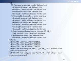 PGI
    73, Generated an alternate loop for the inner loop
     Generated vector sse code for inner loop
     Generated 1 prefetch instructions for this loop
     Generated vector sse code for inner loop
     Generated 1 prefetch instructions for this loop
   78, Generated 2 alternate loops for the inner loop
     Generated vector sse code for inner loop
     Generated 1 prefetch instructions for this loop
     Generated vector sse code for inner loop
     Generated 1 prefetch instructions for this loop
     Generated vector sse code for inner loop
     Generated 1 prefetch instructions for this loop
   82, Interchange produces reordered loop nest: 83, 84, 82
     Loop unrolled 5 times (completely unrolled)
   84, Generated vector sse code for inner loop
     Generated 1 prefetch instructions for this loop
Pathscale
(lp45020.f:73) LOOP WAS VECTORIZED.
(lp45020.f:78) LOOP WAS VECTORIZED.
(lp45020.f:78) LOOP WAS VECTORIZED.
(lp45020.f:84) Non-contiguous array "C(_BLNK__.0.0)" reference exists.
Loop was not vectorized.
(lp45020.f:84) Non-contiguous array "C(_BLNK__.0.0)" reference exists.
Loop was not vectorized.

                                                                         74
 