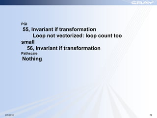 PGI
           55, Invariant if transformation
                Loop not vectorized: loop count too
           small
             56, Invariant if transformation
           Pathscale
           Nothing




2/1/2010                                              78
 