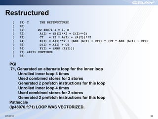 Restructured
      (    69) C      THE RESTRUCTURED
      (    70)
      (    71)       DO 48071 I = 1, N
      (    72)        A(I) = (B(I)**2 + C(I)**2)
      (    73)        CT   = PI * A(I) + (A(I))**2
      (    74)        E(I) = A(I)**2 + (ABS (A(I) + CT)) * (CT * ABS (A(I) - CT))
      (    75)        D(I) = A(I) + CT
      (    76)        F(I) = (ABS (E(I)))
      (    77) 48071 CONTINUE
      (    78)

    PGI
     71, Generated an alternate loop for the inner loop
         Unrolled inner loop 4 times
         Used combined stores for 2 stores
         Generated 2 prefetch instructions for this loop
         Unrolled inner loop 4 times
         Used combined stores for 2 stores
         Generated 2 prefetch instructions for this loop
    Pathscale
    (lp48070.f:71) LOOP WAS VECTORIZED.

2/1/2010                                                                            86
 