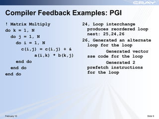 Compiler Feedback Examples: PGI
! Matrix Multiply             24, Loop interchange
do k = 1, N                     produces reordered loop
                                nest: 25,24,26
  do j = 1, N
                              26, Generated an alternate
    do i = 1, N
                                loop for the loop
       c(i,j) = c(i,j) + &
                                       Generated vector
            a(i,k) * b(k,j)     sse code for the loop
    end do                             Generated 2
  end do                        prefetch instructions
end do                          for the loop




February 10                                           Slide 9
 