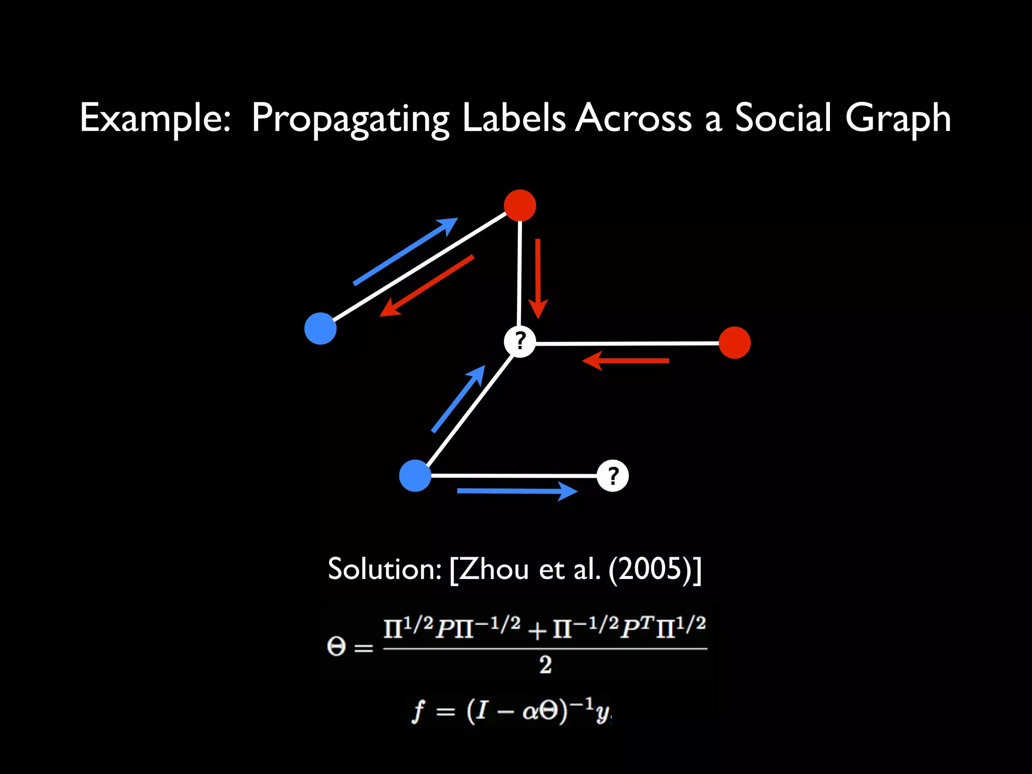 Example: Propagating Labels Across a Social Graph
?
?
Solution: [Zhou et al. (2005)]
 