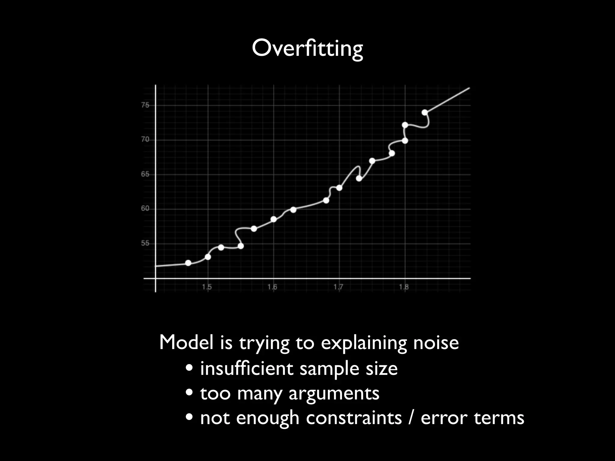 Overﬁtting
Model is trying to explaining noise
• insufﬁcient sample size
• too many arguments
• not enough constraints / error terms
 