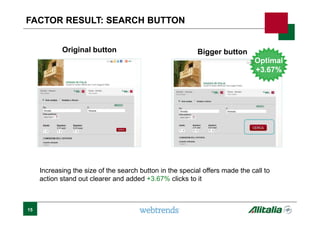 Optimal
+3.67%
Optimal
+3.67%
Increasing the size of the search button in the special offers made the call to
action stand out clearer and added +3.67% clicks to it
FACTOR RESULT: SEARCH BUTTON
Original button Bigger button
15
 