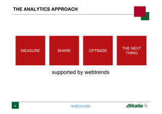 4
THE ANALYTICS APPROACH
MEASURE SHARE OPTIMIZE
THE NEXT
THING
supported by webtrends
 