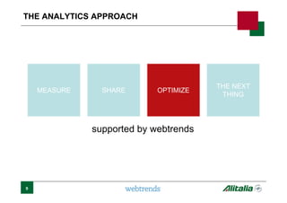 9
THE ANALYTICS APPROACH
MEASURE SHARE OPTIMIZE
THE NEXT
THING
supported by webtrends
 