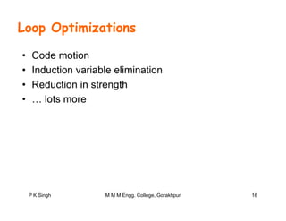 Loop Optimizations
• Code motion
• Induction variable elimination• Induction variable elimination
• Reduction in strength
l t• … lots more
16P K Singh M M M Engg. College, Gorakhpur
 