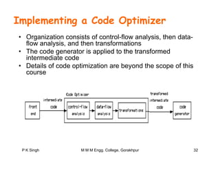 Optimization | PPT