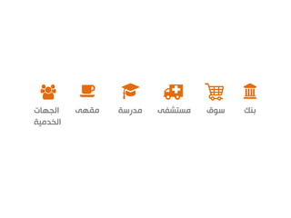 ‫مستشفى‬ ‫سوق‬ ‫بنك‬‫مقهىĬ ‫مدرسة‬‫الجهات‬
‫الخدمية‬
 