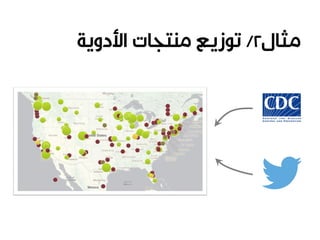 ملتقى 2016 - اليوم الثاني: تطبيقات المحاكاة والحلول المثلى - معاذ الرشيد