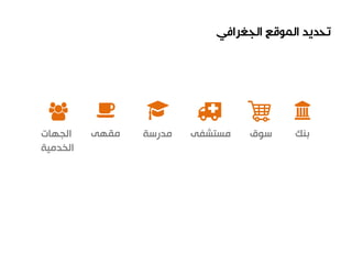 ‫مستشفى‬ ‫سوق‬ ‫بنك‬‫مقهىĬ ‫مدرسة‬‫الجهات‬
‫الخدمية‬
 