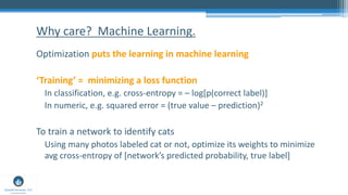 Optimization | PDF