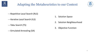 Adapting the Metaheuristics to our Context
10
Repetitive Local Search (RLS)
Iterative Local Search (ILS)
Tabu Search (TS)
Simulated Annealing (SA)
1. Solution Space
2. Solution Neighbourhood
3. Objective Function
 