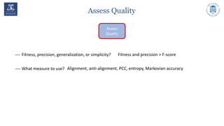Assess Quality
 Fitness, precision, generalization, or simplicity?
 What measure to use?
Assess
Quality
Fitness and precision > F-score
Alignment, anti-alignment, PCC, entropy, Markovian accuracy
 
