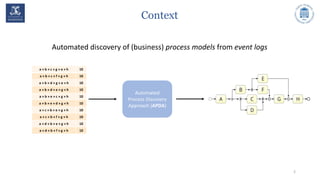 Context
Automated discovery of (business) process models from event logs
Automated
Process Discovery
Approach (APDA)
2
a »...