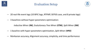 Evaluation Setup
25
— 20 real-life event logs (10 BPIC logs, RTFMP, SEPSIS case, and 8 private logs)
— 3 baselines without hyper-parameters optimization:
Inductive Miner (IM), Evolutionary Tree Miner (ETM), Split Miner (SM)
— 1 baseline with hyper-parameters optimization, Split Miner (HPO)
— Markovian accuracy, Alignment accuracy, simplicity, and time performance
 