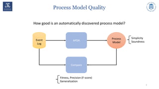 Process Model Quality
How good is an automatically discovered process model?
Process
Model
APDA
3
Event
Log
Compare
Fitness, Precision (F-score)
Generalization
Simplicity
Soundness
 
