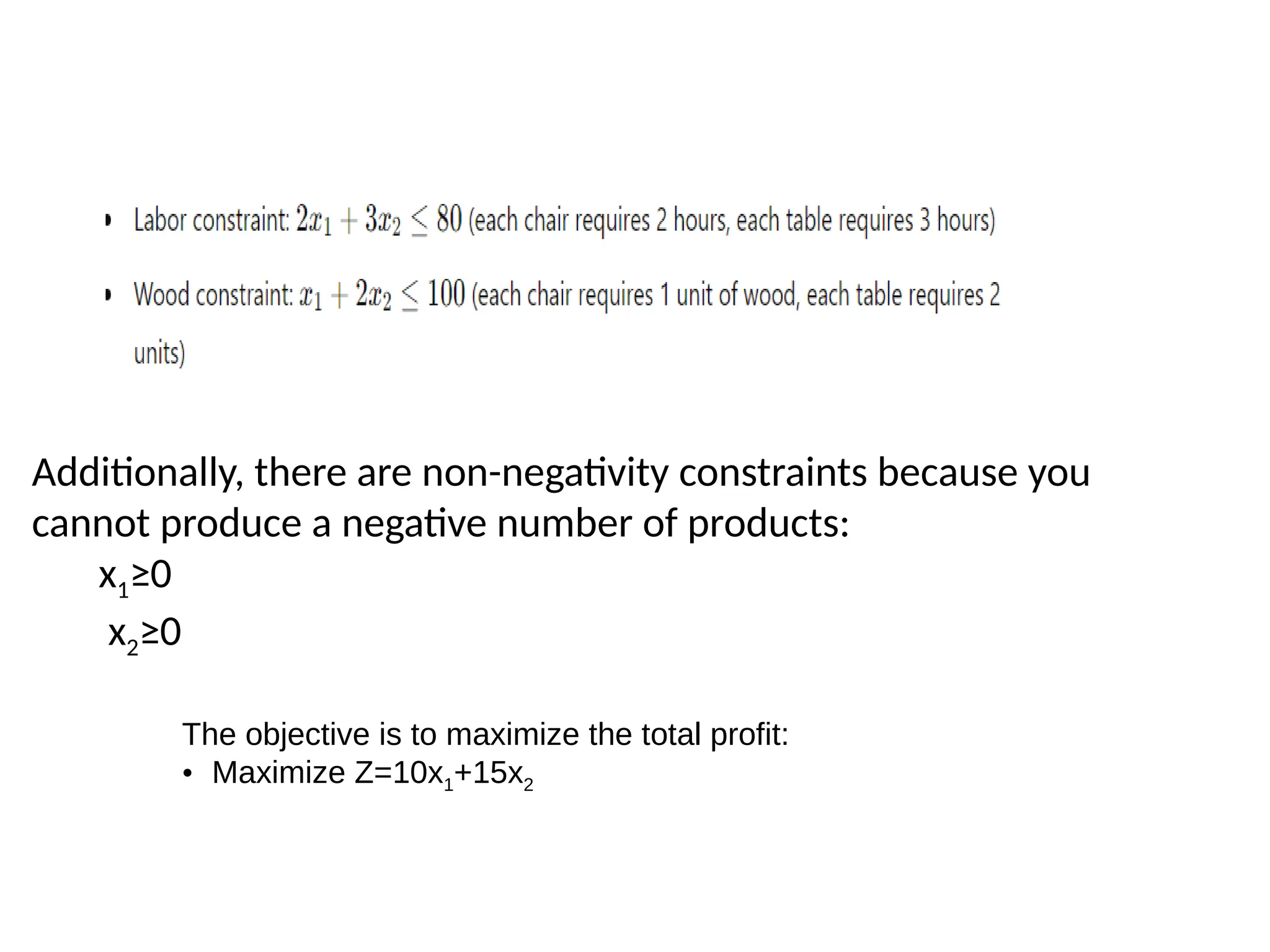 Additionally, there are non-negativity constraints because you
cannot produce a negative number of products:
x1≥0
x2≥0
The objective is to maximize the total profit:
• Maximize Z=10x1+15x​
2
 