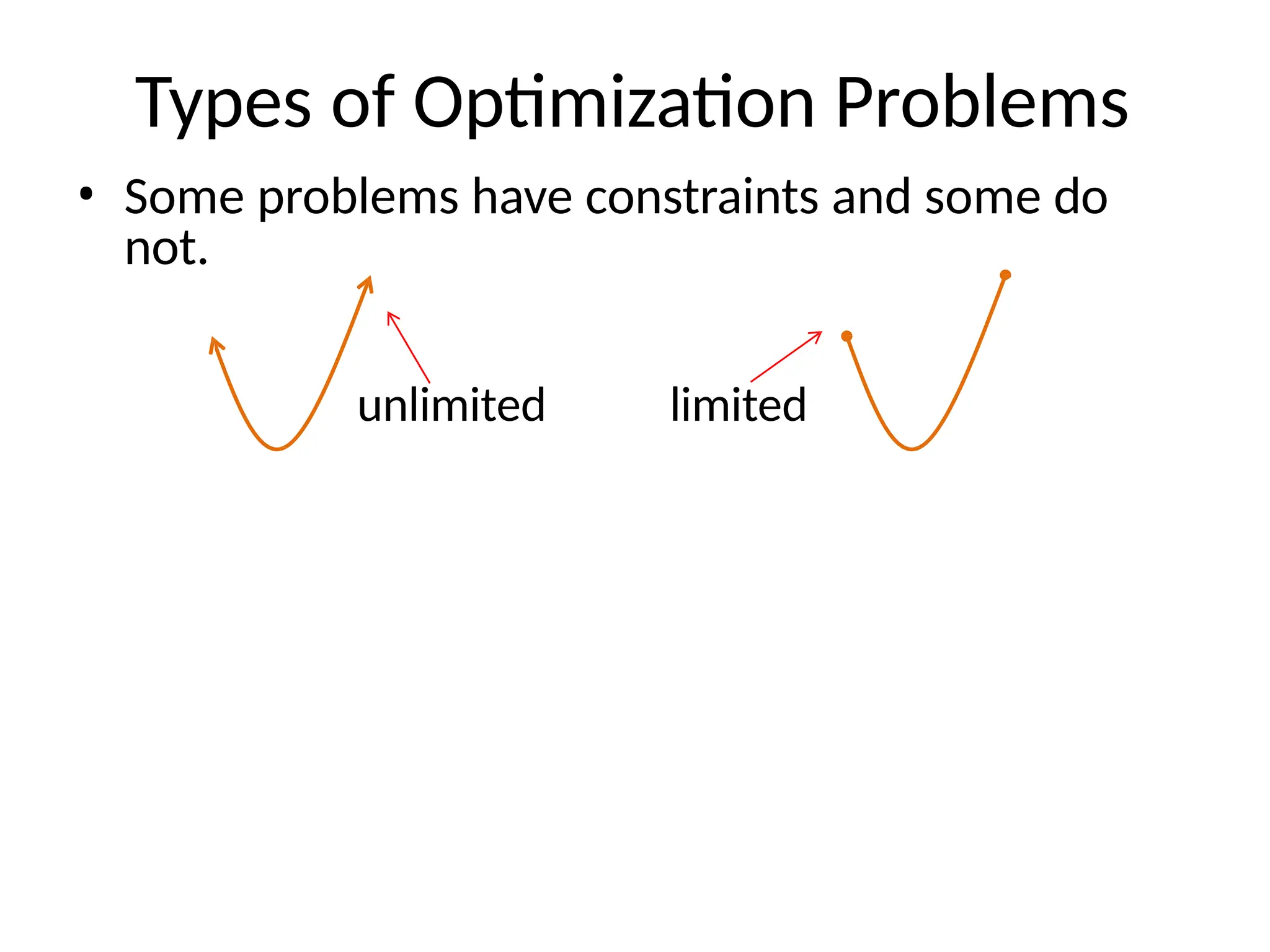 Types of Optimization Problems
• Some problems have constraints and some do
not.
unlimited limited
 