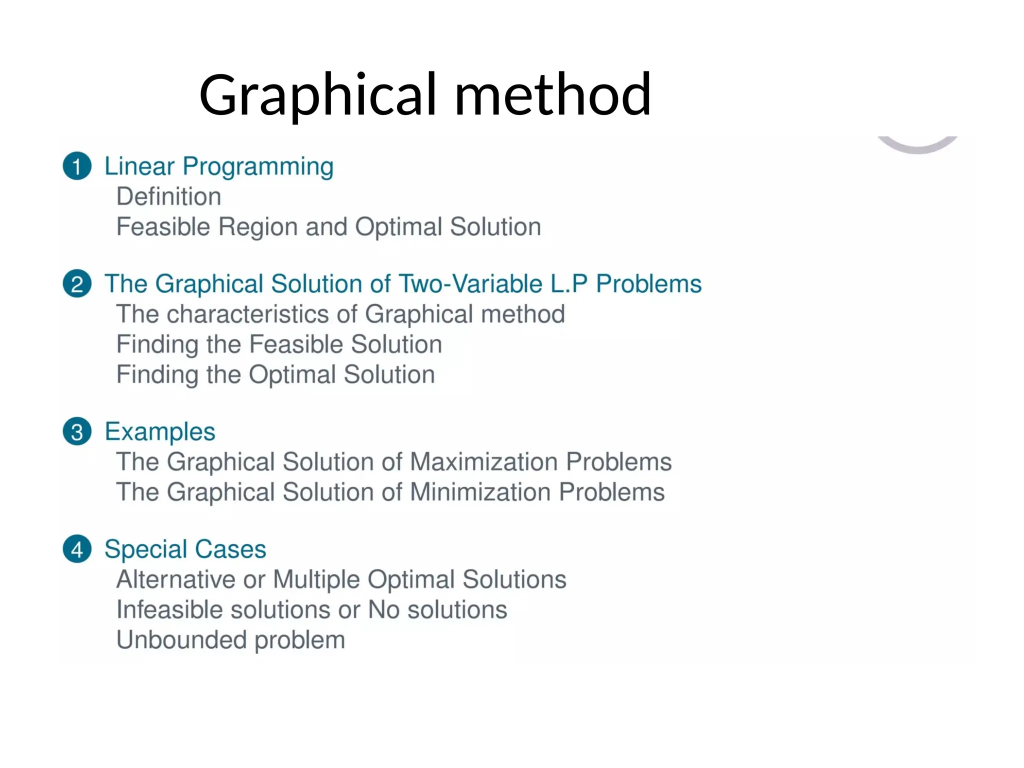 Graphical method
 