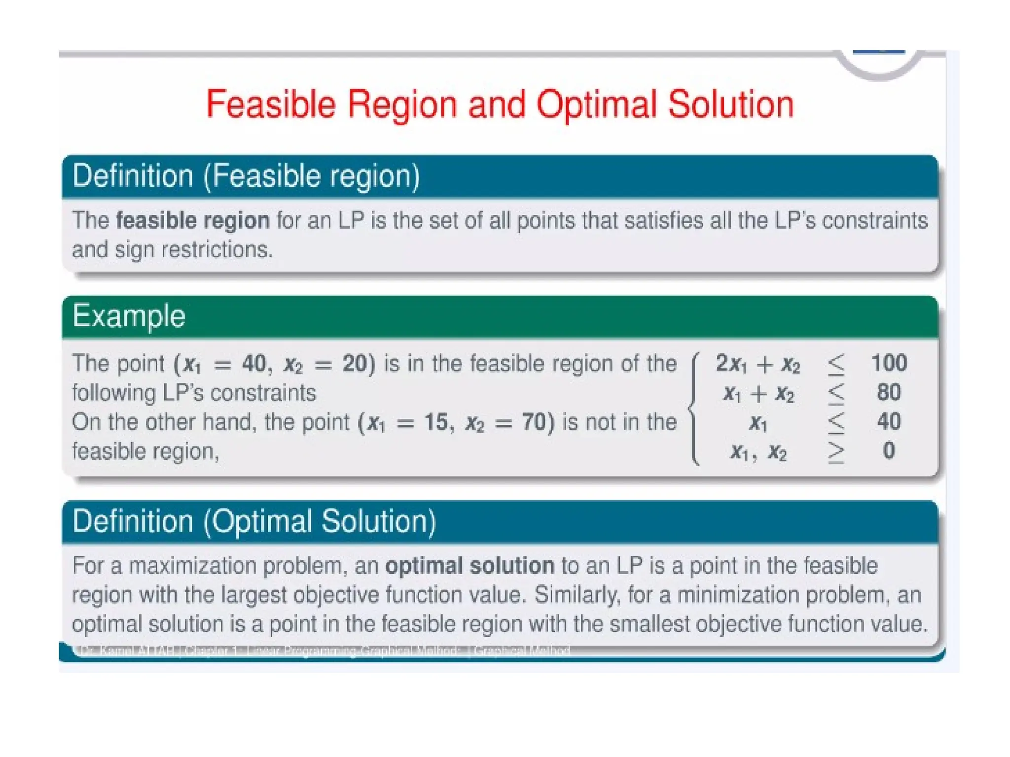 Introduction to mathematical optimization