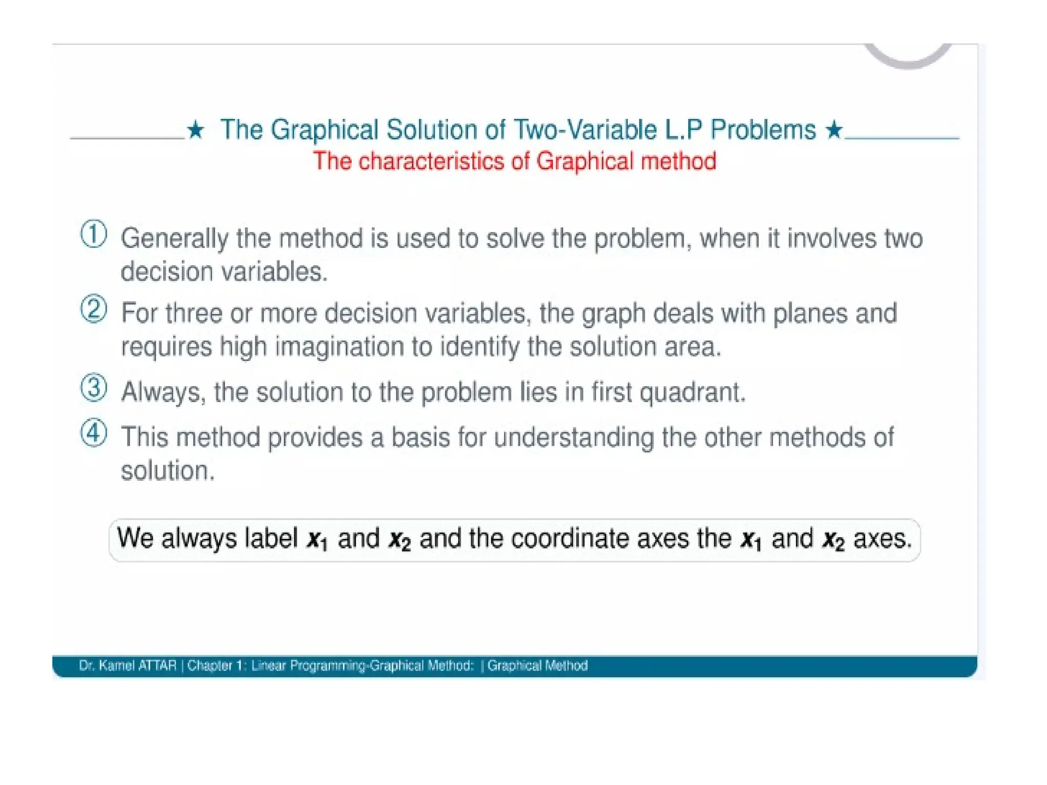 Introduction to mathematical optimization