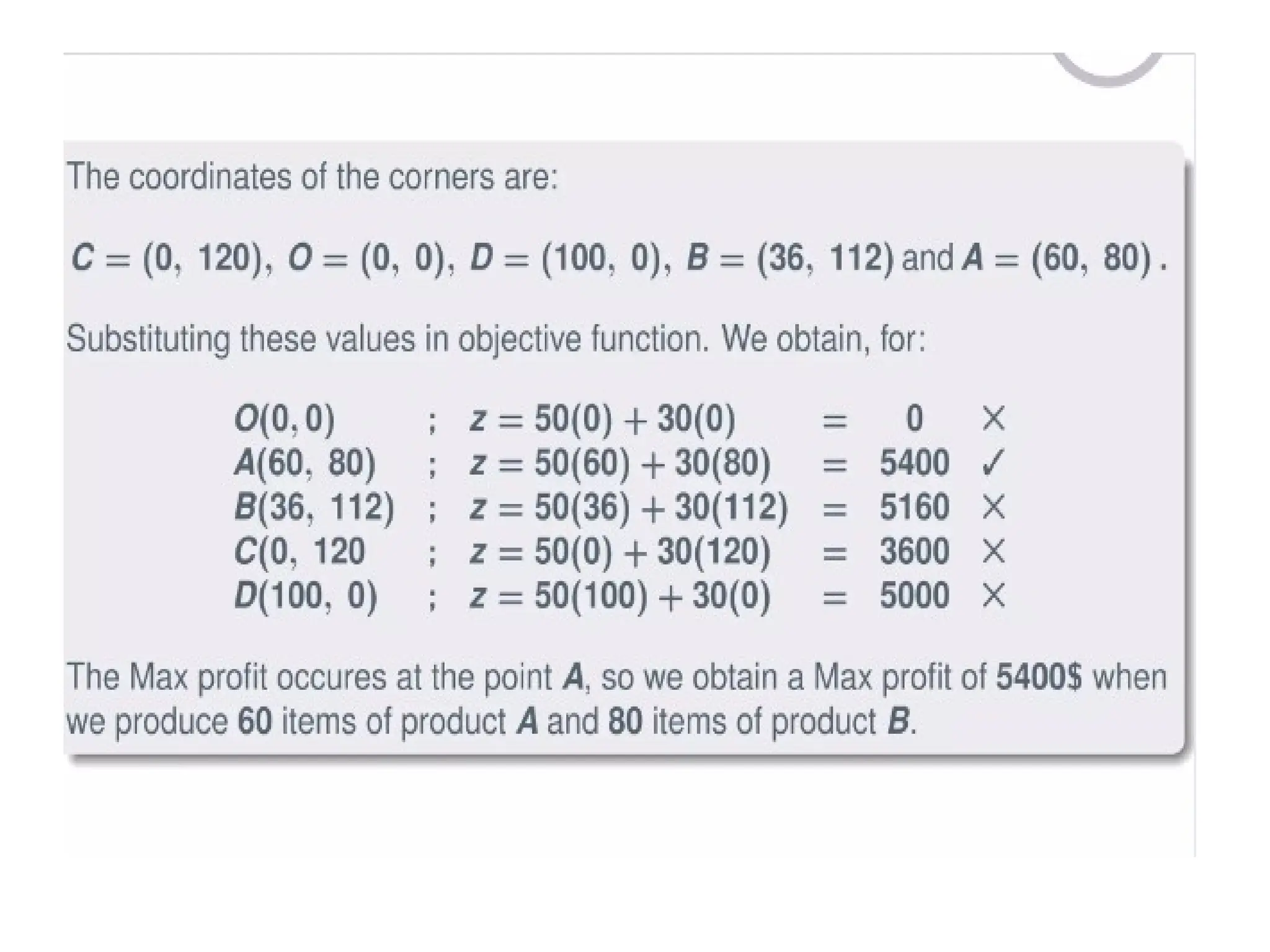 Introduction to mathematical optimization