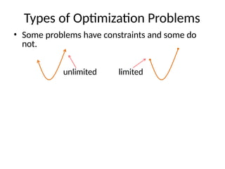 Introduction to mathematical optimization | PPTX