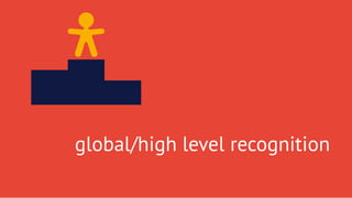 global/high level recognitionglobal/high level recognition
 