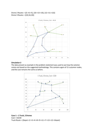 Optimizing last mile delivery | PDF