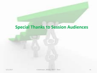 Special Thanks to Session Audiences
5/21/2017 41K.Kathiravan , AP/EEE, TKSCT- Theni
 