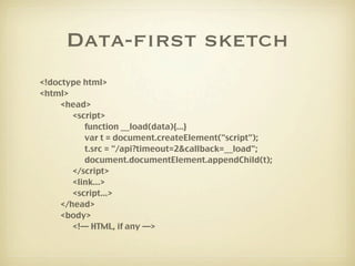 Data-first sketch
<!doctype html>
<html>
     <head>
        <script>
           function __load(data){...}
           var t = document.createElement("script");
           t.src = "/api?timeout=2&callback=__load";
           document.documentElement.appendChild(t);
        </script>
        <link...>
        <script...>
     </head>
     <body>
        <!— HTML, if any —>
 