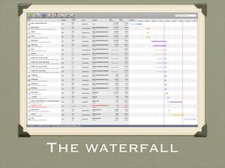 The waterfall
 