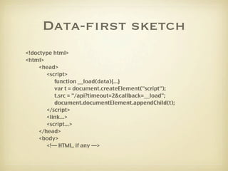 Data-first sketch
<!doctype html>
<html>
     <head>
        <script>
           function __load(data){...}
           var...