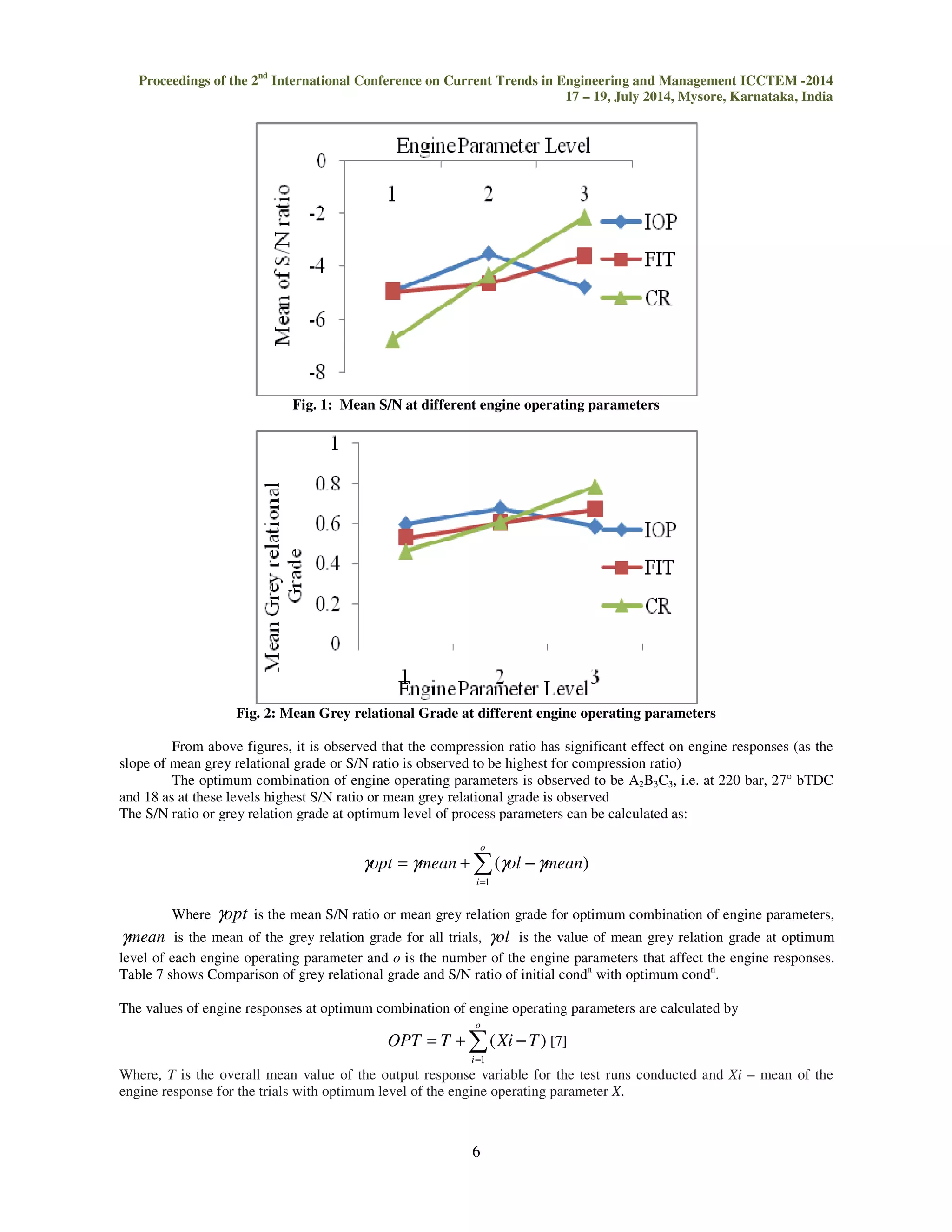 OPTIMIZATION OF ENGINE OPERATING PARAMETERS | PDF