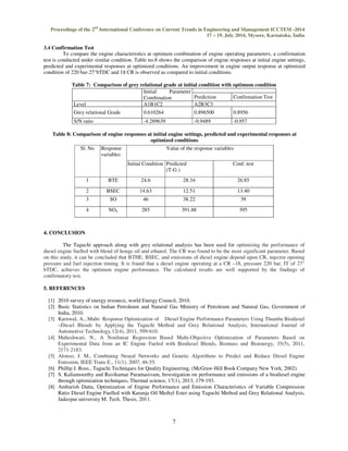 OPTIMIZATION OF ENGINE OPERATING PARAMETERS | PDF