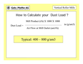 Vertical Roller Mills
How to Calculate your Dust Load ?
Dust Load =
Mill Product (t/h) X 1000 X 1000
Air Flow at Mill Outlet (am3/h)
in (g/am3)
Typical Numbers = 400 – 800 g/am3
Typical: 400 – 800 g/am3
 