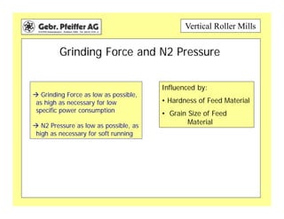 Vertical Roller Mills
Grinding Force and N2 Pressure
 Grinding Force as low as possible,
as high as necessary for low
specific power consumption
 N2 Pressure as low as possible, as
high as necessary for soft running
Influenced by:
• Hardness of Feed Material
• Grain Size of Feed
Material
 