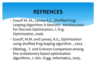 Eusuff M. M., Lansey K.E. ,Shuffled Frog
Leaping Algorithm: A Memetic Metaheuristic
for Discrete Optimization, J. Eng.
Optimization, 2006.
 Eusuff, M.M. and Lansey, K.E., Optimization
using shuffled frog leaping algorithm. , 2003
 Elbeltag , T. and Grierson Comparison among
five evolutionary-based optimization
algorithms. J. Adv. Engg. Informatics, 2005.
REFRENCES
 