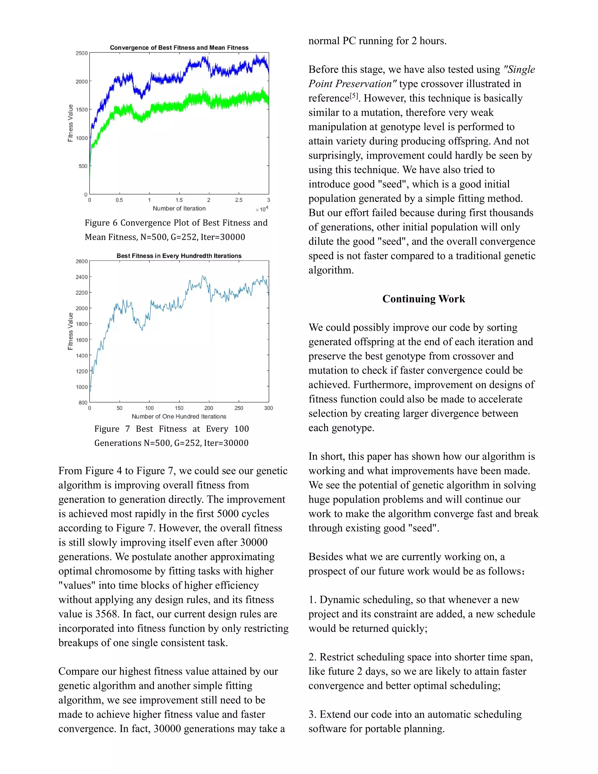 From Figure 4 to Figure 7, we could see our genetic
algorithm is improving overall fitness from
generation to generation directly. The improvement
is achieved most rapidly in the first 5000 cycles
according to Figure 7. However, the overall fitness
is still slowly improving itself even after 30000
generations. We postulate another approximating
optimal chromosome by fitting tasks with higher
"values" into time blocks of higher efficiency
without applying any design rules, and its fitness
value is 3568. In fact, our current design rules are
incorporated into fitness function by only restricting
breakups of one single consistent task.
Compare our highest fitness value attained by our
genetic algorithm and another simple fitting
algorithm, we see improvement still need to be
made to achieve higher fitness value and faster
convergence. In fact, 30000 generations may take a
normal PC running for 2 hours.
Before this stage, we have also tested using "Single
Point Preservation" type crossover illustrated in
reference[5]. However, this technique is basically
similar to a mutation, therefore very weak
manipulation at genotype level is performed to
attain variety during producing offspring. And not
surprisingly, improvement could hardly be seen by
using this technique. We have also tried to
introduce good "seed", which is a good initial
population generated by a simple fitting method.
But our effort failed because during first thousands
of generations, other initial population will only
dilute the good "seed", and the overall convergence
speed is not faster compared to a traditional genetic
algorithm.
Continuing Work
We could possibly improve our code by sorting
generated offspring at the end of each iteration and
preserve the best genotype from crossover and
mutation to check if faster convergence could be
achieved. Furthermore, improvement on designs of
fitness function could also be made to accelerate
selection by creating larger divergence between
each genotype.
In short, this paper has shown how our algorithm is
working and what improvements have been made.
We see the potential of genetic algorithm in solving
huge population problems and will continue our
work to make the algorithm converge fast and break
through existing good "seed".
Besides what we are currently working on, a
prospect of our future work would be as follows：
1. Dynamic scheduling, so that whenever a new
project and its constraint are added, a new schedule
would be returned quickly;
2. Restrict scheduling space into shorter time span,
like future 2 days, so we are likely to attain faster
convergence and better optimal scheduling;
3. Extend our code into an automatic scheduling
software for portable planning.
Figure 6 Convergence Plot of Best Fitness and
Mean Fitness, N=500, G=252, Iter=30000
Figure 7 Best Fitness at Every 100
Generations N=500, G=252, Iter=30000
 