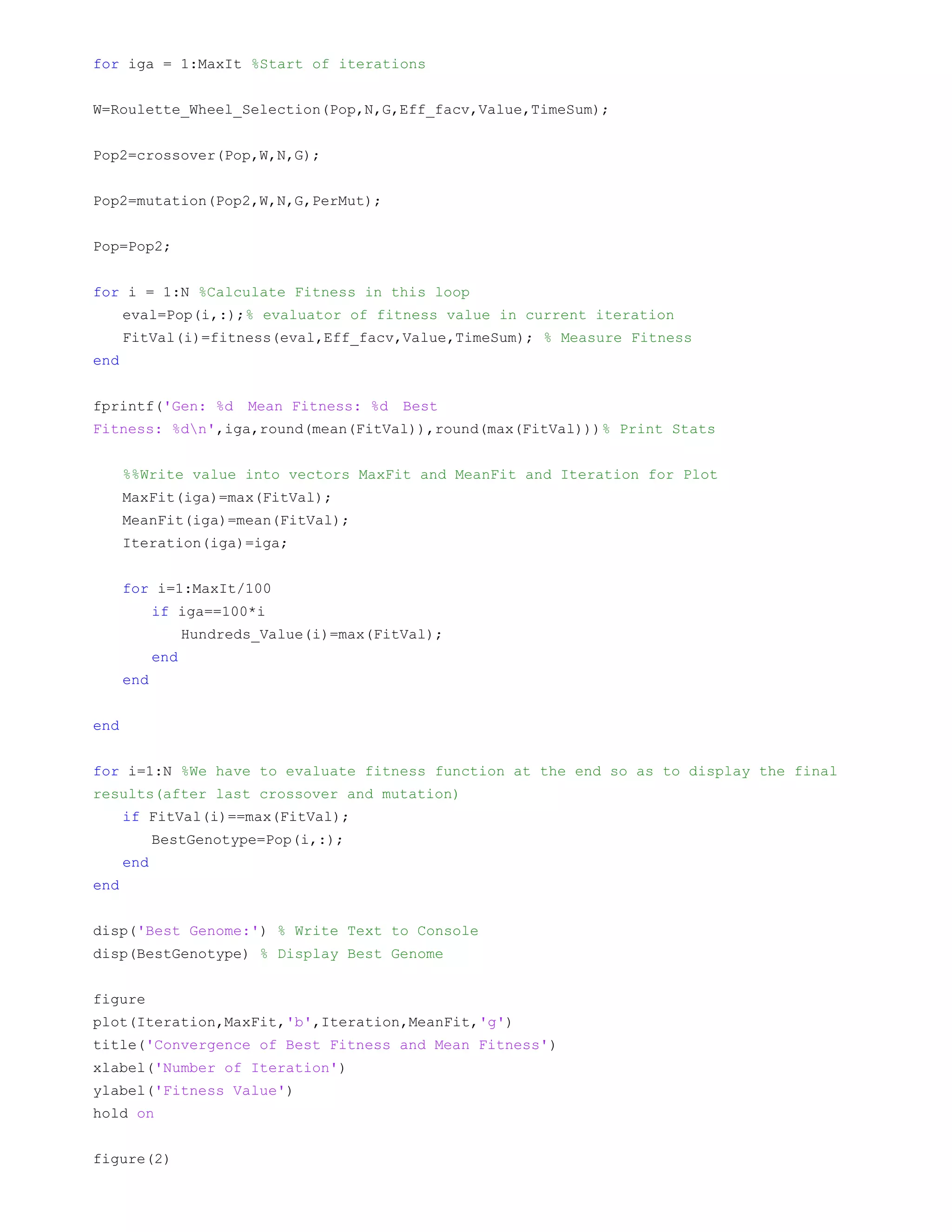 for iga = 1:MaxIt %Start of iterations
W=Roulette_Wheel_Selection(Pop,N,G,Eff_facv,Value,TimeSum);
Pop2=crossover(Pop,W,N,G);
Pop2=mutation(Pop2,W,N,G,PerMut);
Pop=Pop2;
for i = 1:N %Calculate Fitness in this loop
eval=Pop(i,:);% evaluator of fitness value in current iteration
FitVal(i)=fitness(eval,Eff_facv,Value,TimeSum); % Measure Fitness
end
fprintf('Gen: %d Mean Fitness: %d Best
Fitness: %dn',iga,round(mean(FitVal)),round(max(FitVal)))% Print Stats
%%Write value into vectors MaxFit and MeanFit and Iteration for Plot
MaxFit(iga)=max(FitVal);
MeanFit(iga)=mean(FitVal);
Iteration(iga)=iga;
for i=1:MaxIt/100
if iga==100*i
Hundreds_Value(i)=max(FitVal);
end
end
end
for i=1:N %We have to evaluate fitness function at the end so as to display the final
results(after last crossover and mutation)
if FitVal(i)==max(FitVal);
BestGenotype=Pop(i,:);
end
end
disp('Best Genome:') % Write Text to Console
disp(BestGenotype) % Display Best Genome
figure
plot(Iteration,MaxFit,'b',Iteration,MeanFit,'g')
title('Convergence of Best Fitness and Mean Fitness')
xlabel('Number of Iteration')
ylabel('Fitness Value')
hold on
figure(2)
 