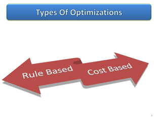 Query Optimization & How to interpret query execution plan | PPTX