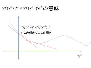 k 1
f ( x )' d  f ( x
     k    k
                                )' d   k
                                           の意味


              f ( x k )' d k  f ( x k 1 )' d k
              ←この傾き＜↓この傾き




                                                        k
 