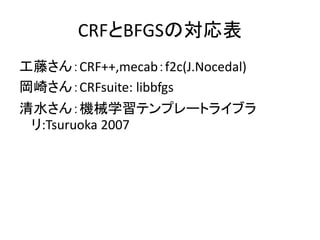 CRFとBFGSの対応表
工藤さん：CRF++,mecab：f2c(J.Nocedal)
岡崎さん：CRFsuite: libbfgs
清水さん：機械学習テンプレートライブラ
 リ:Tsuruoka 2007
 
