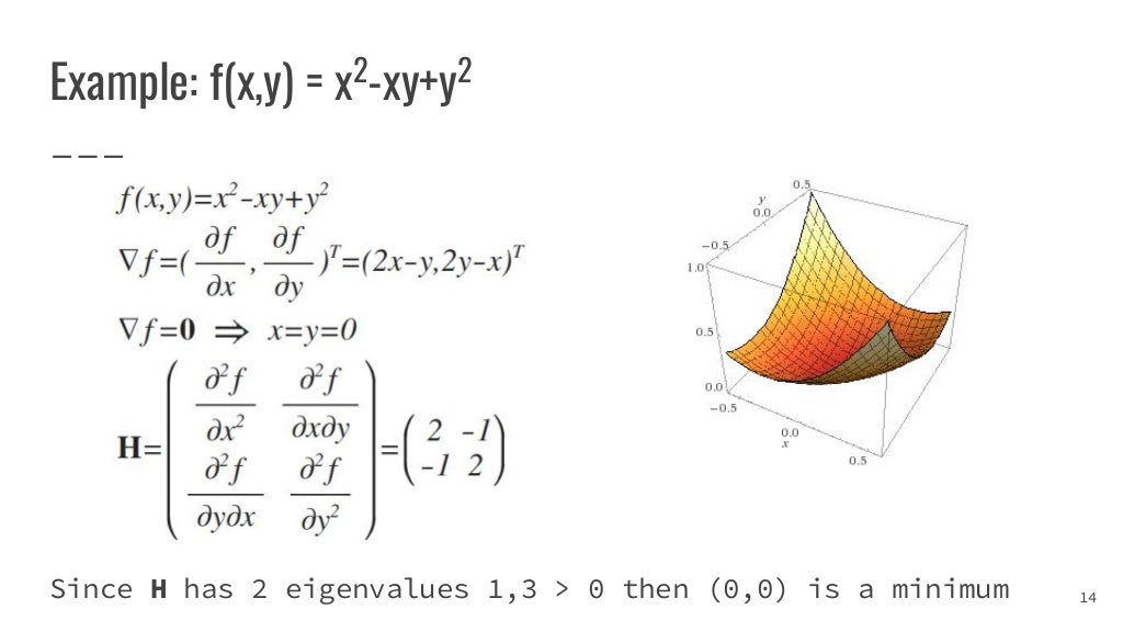 Overview on optimization algorithms in deep learning