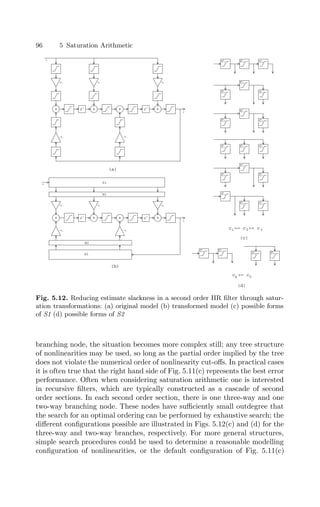 96 5 Saturation Arithmetic
b b
z
-1
+ + + z
-1
+
b
-a -a
0
1
1
2
2
x
y
(a)
b b
z
-1
+ + + z
-1
+
b
-a -a
0
1
1
2
2
x
y
W1
W2
(b)
S1
S2
c5
c4
c4 c5
(d)
c = c
4 5
(c)
c = c = c
1 2 3
c3
c1 c2
c3 c2
c1
c2
c1
c3
c3
c2
c1
c1
c2
c3
c2
c1
c3
Fig. 5.12. Reducing estimate slackness in a second order IIR ﬁlter through satur-
ation transformations: (a) original model (b) transformed model (c) possible forms
of S1 (d) possible forms of S2
branching node, the situation becomes more complex still; any tree structure
of nonlinearities may be used, so long as the partial order implied by the tree
does not violate the numerical order of nonlinearity cut-oﬀs. In practical cases
it is often true that the right hand side of Fig. 5.11(c) represents the best error
performance. Often when considering saturation arithmetic one is interested
in recursive ﬁlters, which are typically constructed as a cascade of second
order sections. In each second order section, there is one three-way and one
two-way branching node. These nodes have suﬃciently small outdegree that
the search for an optimal ordering can be performed by exhaustive search; the
diﬀerent conﬁgurations possible are illustrated in Figs. 5.12(c) and (d) for the
three-way and two-way branches, respectively. For more general structures,
simple search procedures could be used to determine a reasonable modelling
conﬁguration of nonlinearities, or the default conﬁguration of Fig. 5.11(c)
 