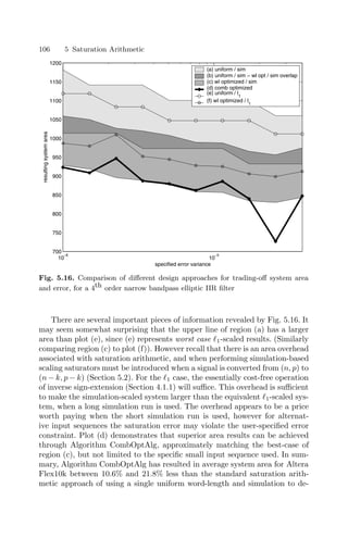 106 5 Saturation Arithmetic
10
−6
10
−5
700
750
800
850
900
950
1000
1050
1100
1150
1200
specified error variance
resulting
system
area
(a) uniform / sim
(b) uniform / sim − wl opt / sim overlap
(c) wl optimized / sim
(d) comb optimized
(e) uniform / l
1
(f) wl optimized / l
1
Fig. 5.16. Comparison of diﬀerent design approaches for trading-oﬀ system area
and error, for a 4th order narrow bandpass elliptic IIR ﬁlter
There are several important pieces of information revealed by Fig. 5.16. It
may seem somewhat surprising that the upper line of region (a) has a larger
area than plot (e), since (e) represents worst case 1-scaled results. (Similarly
comparing region (c) to plot (f)). However recall that there is an area overhead
associated with saturation arithmetic, and when performing simulation-based
scaling saturators must be introduced when a signal is converted from (n, p) to
(n − k, p − k) (Section 5.2). For the 1 case, the essentially cost-free operation
of inverse sign-extension (Section 4.1.1) will suﬃce. This overhead is suﬃcient
to make the simulation-scaled system larger than the equivalent 1-scaled sys-
tem, when a long simulation run is used. The overhead appears to be a price
worth paying when the short simulation run is used, however for alternat-
ive input sequences the saturation error may violate the user-speciﬁed error
constraint. Plot (d) demonstrates that superior area results can be achieved
through Algorithm CombOptAlg, approximately matching the best-case of
region (c), but not limited to the speciﬁc small input sequence used. In sum-
mary, Algorithm CombOptAlg has resulted in average system area for Altera
Flex10k between 10.6% and 21.8% less than the standard saturation arith-
metic approach of using a single uniform word-length and simulation to de-
 