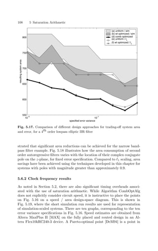 108 5 Saturation Arithmetic
10
−8
10
−7
550
600
650
700
750
800
specified error variance
resulting
system
area
(a) uniform / sim
(b) wl optimized / sim
(d) comb optimized
(e) uniform / l
1
(f) wl optimized / l1
Fig. 5.17. Comparison of diﬀerent design approaches for trading-oﬀ system area
and error, for a 4th order lowpass elliptic IIR ﬁlter
strated that signiﬁcant area reductions can be achieved for the narrow band-
pass ﬁlter example. Fig. 5.18 illustrates how the area consumption of second
order autoregressive ﬁlters varies with the location of their complex conjugate
pole on the z-plane, for ﬁxed error speciﬁcation. Compared to 1 scaling, area
savings have been achieved using the techniques developed in this chapter for
systems with poles with magnitude greater than approximately 0.9.
5.6.2 Clock frequency results
As noted in Section 5.2, there are also signiﬁcant timing overheads associ-
ated with the use of saturation arithmetic. While Algorithm CombOptAlg
does not explicitly consider circuit speed, it is instructive to place the points
on Fig. 5.16 on a speed / area design-space diagram. This is shown in
Fig. 5.19, where the short simulation run results are used for representation
of simulation-scaled systems. There are ten graphs, corresponding to the ten
error variance speciﬁcations in Fig. 5.16. Speed estimates are obtained from
Altera MaxPlus II [MAX] on the fully placed and routed design in an Al-
tera Flex10kRC240-3 device. A Pareto-optimal point [DeM94] is a point in
 