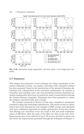 110 5 Saturation Arithmetic
700 800 900 1000 1100
0.08
0.1
0.12
0.14
0.16
0.18
min
T
clk
/µs
700 800 900 1000 1100
0.08
0.1
0.12
0.14
0.16
0.18
Speed / Area design space for 4th order narrow bandpass elliptic IIR filter
700 800 900 1000 1100
0.08
0.1
0.12
0.14
0.16
0.18
700 800 900 1000 1100
0.08
0.1
0.12
0.14
0.16
0.18
min
T
clk
/µs
700 800 900 1000 1100
0.08
0.1
0.12
0.14
0.16
0.18
700 800 900 1000 1100
0.08
0.1
0.12
0.14
0.16
0.18
700 800 900 1000 1100
0.08
0.1
0.12
0.14
0.16
0.18
min
T
clk
/µs
700 800 900 1000 1100
0.08
0.1
0.12
0.14
0.16
0.18
700 800 900 1000 1100
0.08
0.1
0.12
0.14
0.16
0.18
700 800 900 1000 1100
0.08
0.1
0.12
0.14
0.16
0.18
min
T
clk
/µs
area / LCs
(a) comb optimized
(b) uniform / l1
(c) uniform / sim
(d) wl optimized / l1
(e) wl optimized / sim
Fig. 5.19. Alternative design approaches, and their speed / area design-space loc-
ations
5.7 Summary
This chapter has presented a novel technique for design automation of sat-
uration arithmetic systems. An analytic saturation noise estimation method
has been presented, based on the introduction of the saturated Gaussian dis-
tribution and a linearization of the saturation nonlinearities. In contrast to
truncation and rounding, auto- and cross-correlations between linearized sat-
uration nonlinearities have been accounted for using a bound derived through
the Cauchy-Schwartz inequality. Techniques have been presented to reduce
the slackness associated with such a bound.
The heuristic presented in Section 4.4 has been extended to incorporate
combined scaling and word-length optimization. The results of such an optim-
ization have been discussed for real examples of DSP systems and contrasted
with more traditional approaches to scaling optimization. It has been shown
that allowing rare saturation errors can result in fast and small implement-
ations of IIR ﬁlters when the poles of the ﬁlter are close to the unit circle.
Improvements have been achieved of up to 8% in area and 24% in speed over
and above the improvements generated through the techniques of Chapter 4.
 